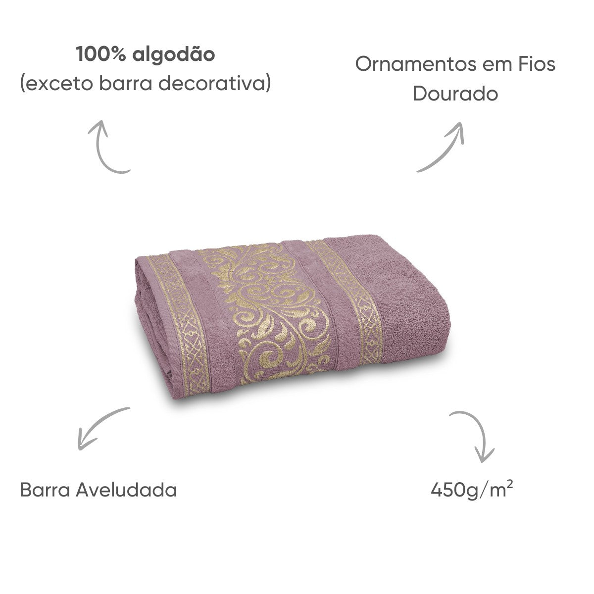 Toalha de Rosto La Vie 50×80 cm – 100% Algodão 450 g/m² | Barra Aveludada Appel