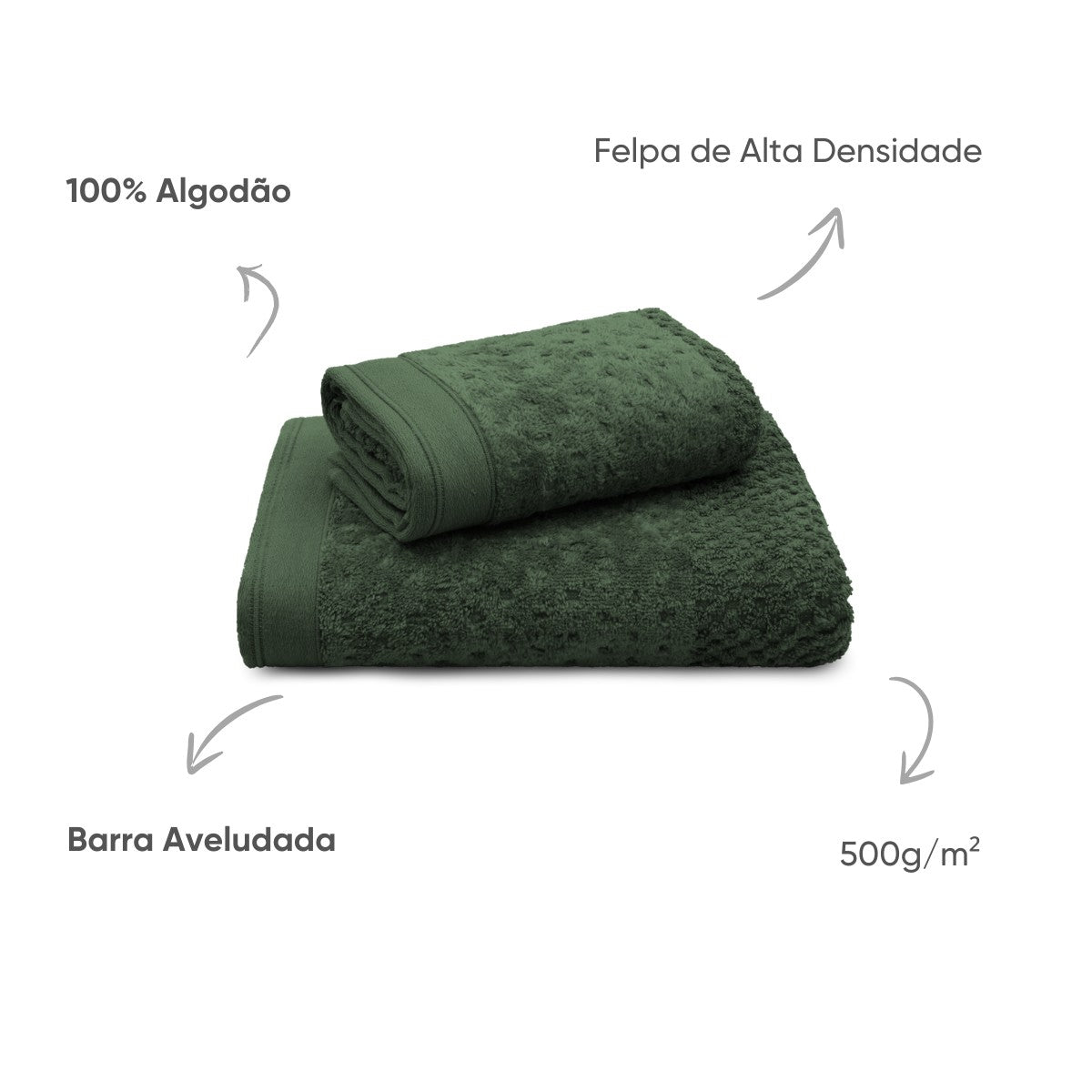 Jogo de Toalhas Pollo 2 Peças 500g/m² – Banho 68×140 + Rosto 50×75 cm | Appel 100% Algodão