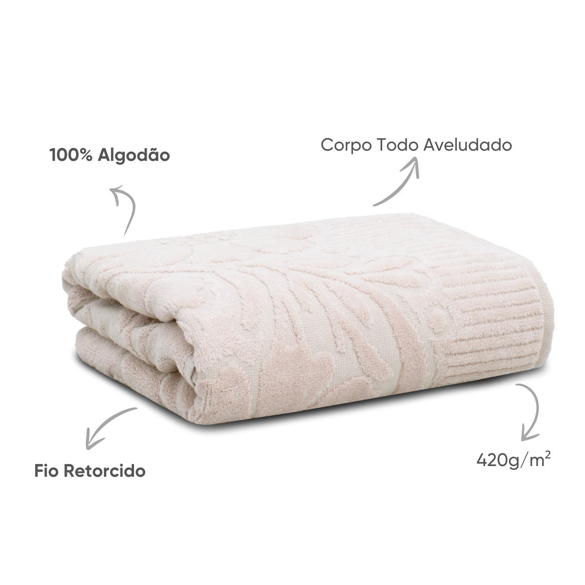 Toalha de Banho Velvet Flower 68×1,40 m Appel – 100% Algodão 420 g/m² Aveludada