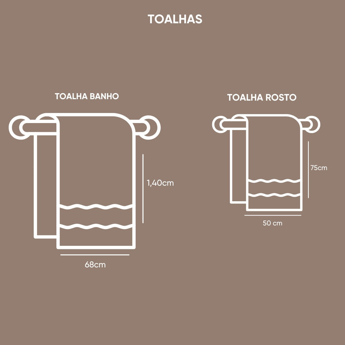 Jogo de Toalhas 2 Peças Safira – Banho + Rosto 100% Algodão 420g/m² | Appel Home